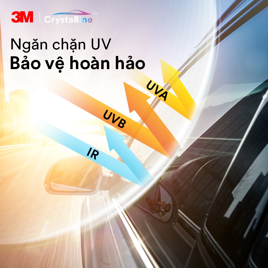 Sam Auto Care