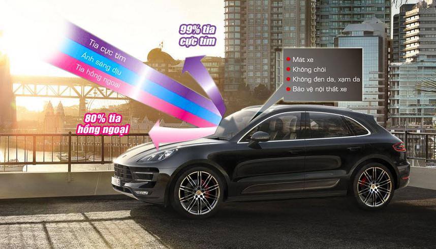 Dán Phim Cách Nhiệt Tại Quận 9